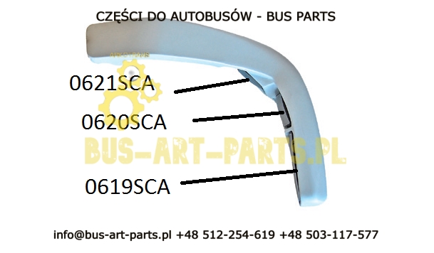 WKŁAD LUSTRA SZKŁO PRAWE SCANIA IRIZAR I4 ŚRODKOWE