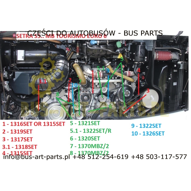 PASEK ALTERNATORA SETRA S5..HD HDH S515HD S516HD S516HD S517HD