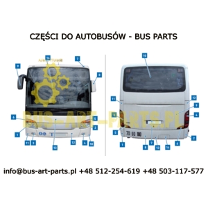 NAROŻNIK ZDERZAKA PRZÓD PRAWY SETRA S4.. GT GT-HD UL