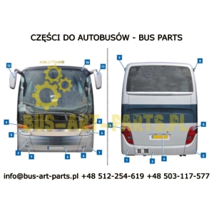 NAROŻNIK ZDERZAKA PRZÓD PRAWY SETRA S4..HD HDH TOPCLASS