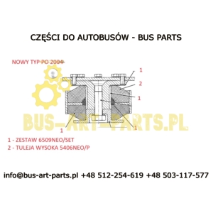 TULEJA TYLNEGO WÓZKA NEOPLAN Q-280 PIANKA