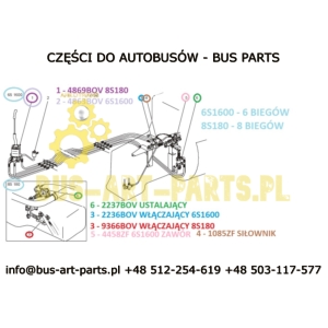 SIŁOWNIK ZMIANY BIEGÓW BOVA 2002- HGS 6 I 8 BIEGÓW KA626448AM
