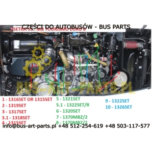 PASEK KOMPRESORA KLIMATYZACJI SETRA S5..HD HDH S515HD S516HD S516HD S517HD