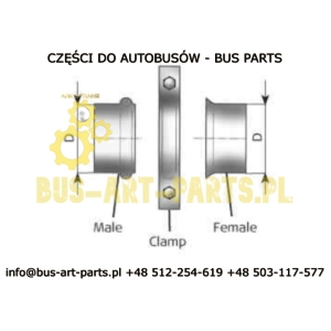 KOŃCÓWKA RURY BOVA FUTURA EURO 4 DO RURY 4883BOV PRZY ŁĄCZNIKU