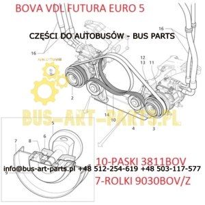 PASEK KLIMATYZACJI VDL BOVA FUTURA EURO 6 2009-