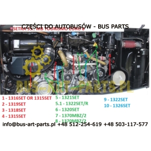 PASEK NAPĘDU WENTYLATORA SETRA S5..HD HDH S515HD S516HD S516HD S517HD MERCEDES TOURISMO EURO 6