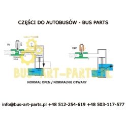 ZAWÓR OGRZEWANIA SCANIA IRIZAR AUTOSAN 16665