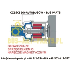 ZESTAW NAPRAWCZY POMPY OGRZEWANIA U4852 U4856